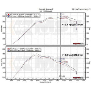 Race haus Intake system Mst N55 Performance BMW Intake Induction Kit (M135I, 335I, 435I & M2)