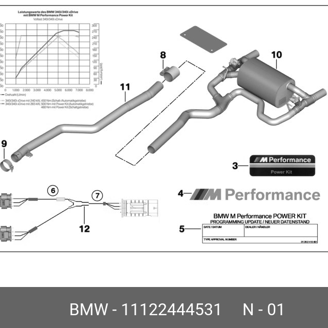 Genuine BMW B58 340i & 440i M Performance Power & Sound Kit