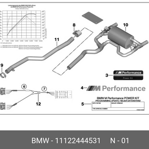 Genuine BMW B58 340i & 440i M Performance Power & Sound Kit