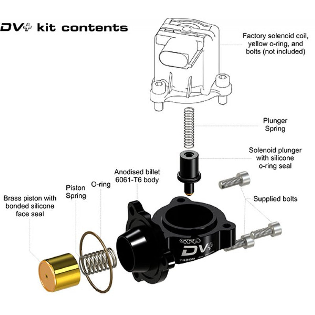 Go Fast Bits VW/Audi Diverter Valve DV+ (MK7 Golf R & 8V S3) VAG 2.0TFSI EA888 Gen3 Engin