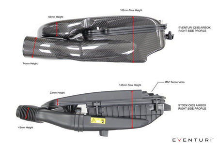 Eventuri Carbon Fibre Intake System - Mercedes C63 | C63S AMG (W205) - Evolve Automotive