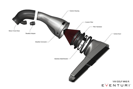 Eventuri Carbon Fibre Intake System - VW Golf MK8 R