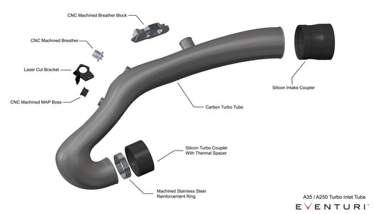 Eventuri Carbon Fibre Turbo Tube - Mercedes A35 AMG | CLA35 AMG | A250 | CLA250