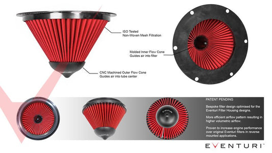 Eventuri New Design Replacement Filter - Type B