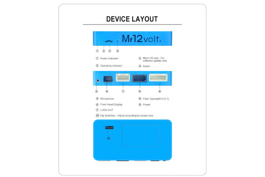 Mr12Volt MOST Bus BMW CCC M-ASK CarPlay & AA Interface - BMW E9X 3 Series | E6X 5 | 6 Series