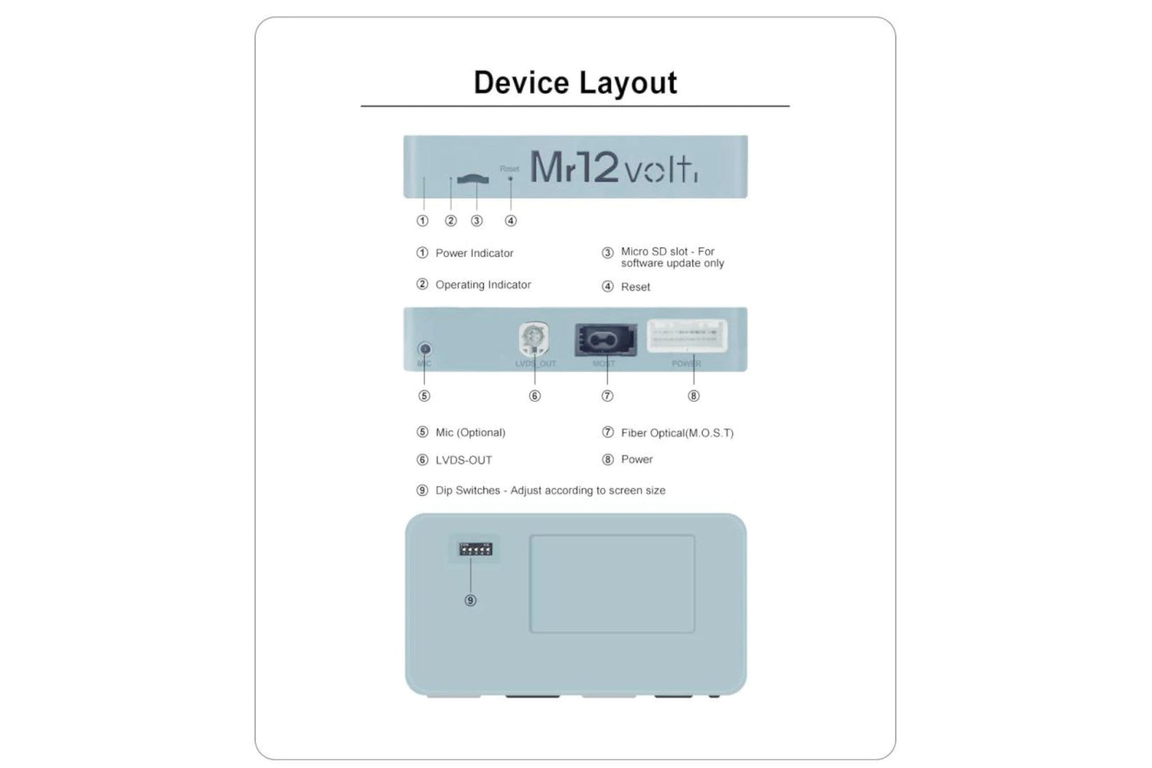 Mr12Volt MOST Bus BMW CIC CarPlay & AA Interface With OEM Microphone Support - BMW E8X 1 Series | E9X 3 Series | E6X 5 Series