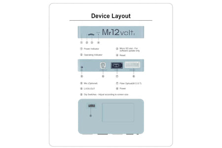 Mr12Volt MOST Bus BMW CIC CarPlay & AA Interface With OEM Microphone Support - BMW E8X 1 Series | E9X 3 Series | E6X 5 Series