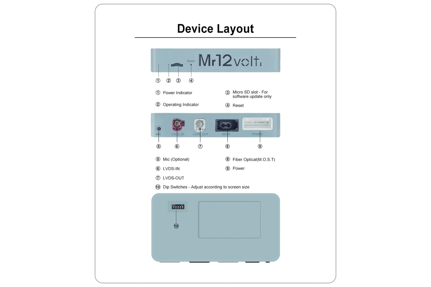 Mr12Volt High-End BMW NBT MOST Bus CarPlay & AA Interface With OEM Microphone Support - BMW F87 M2 | F8X M3 | M4 | F2X 1 | 2 Series | F3X 3 | 4 Series | F1X 5 | 6 Series