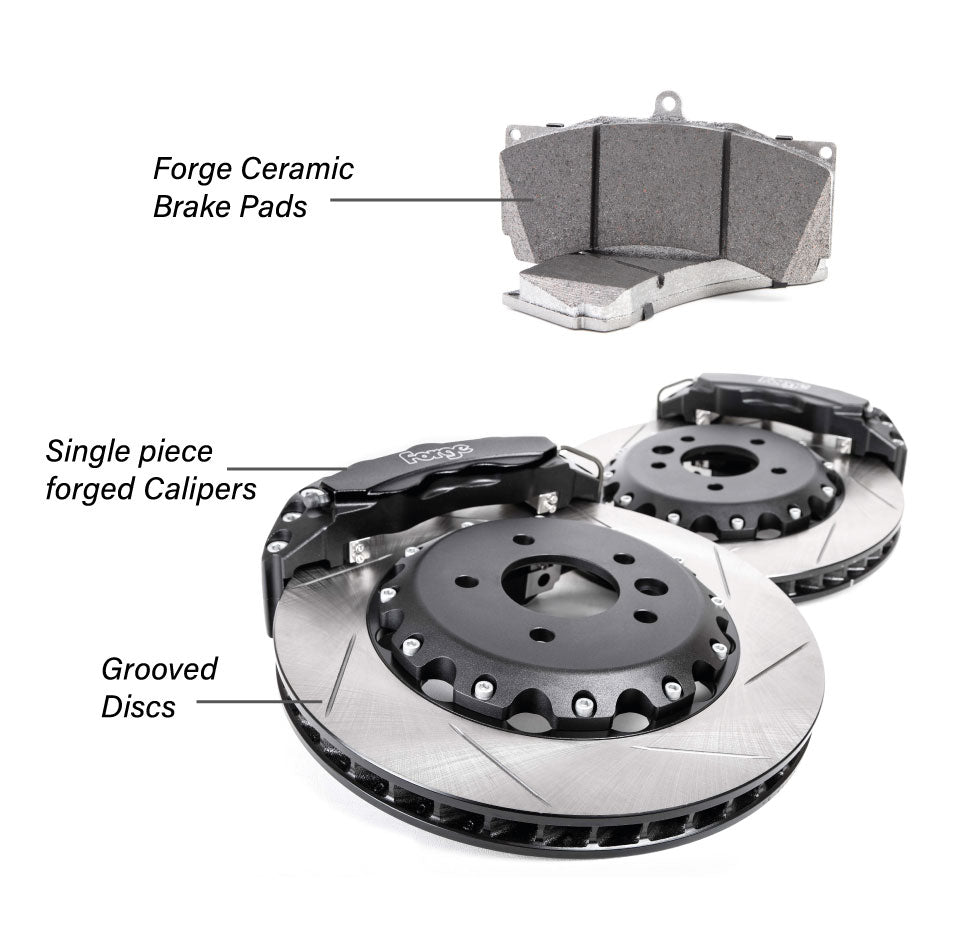 Big Brake Kit for the Tesla Model 3 and Model Y