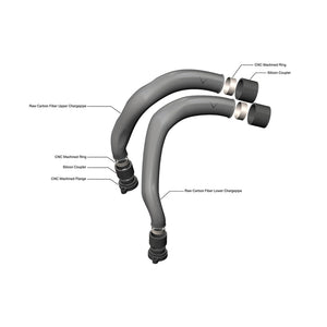 EVENTURI BMW S55 CHARGE PIPES IN CARBON FIBRE (F80 M3, F82 M4 & F87 M2 COMPETITION)