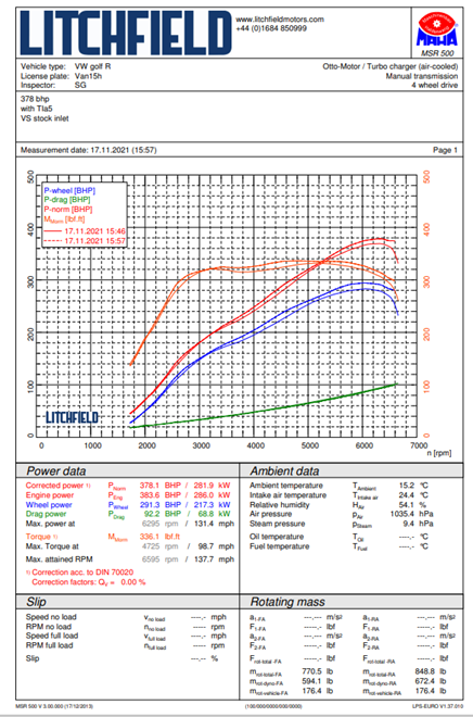 High Flow Intake Hose for Audi, Cupra, VW (RHD ONLY)