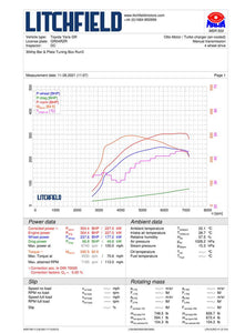 Toyota Yaris GR Intercooler